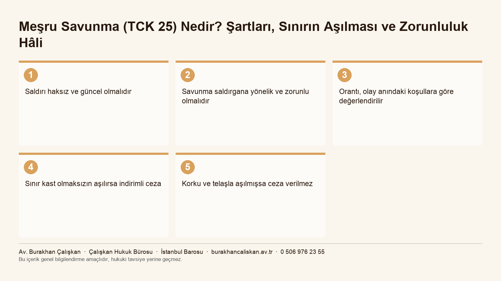 Meşru savunmanın şartlarını özetleyen infografik