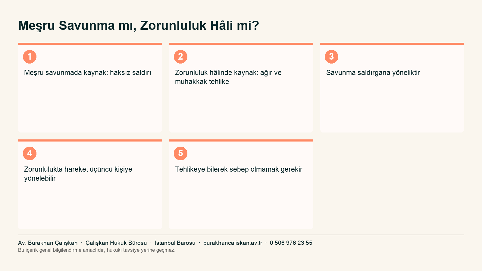 Meşru savunma ile zorunluluk hâli arasındaki farkı özetleyen infografik