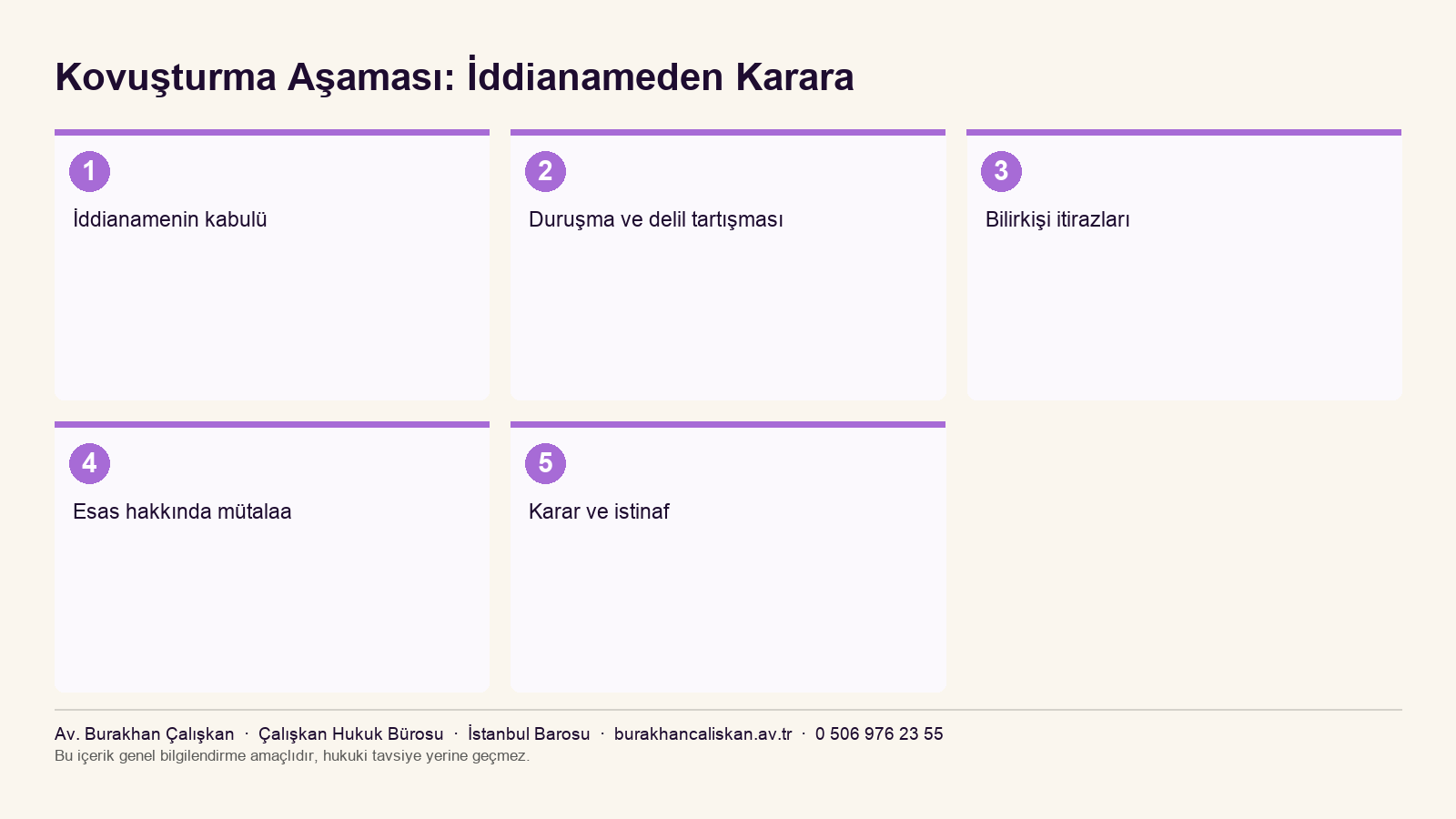 NCMEC kovuşturma süreci infografik