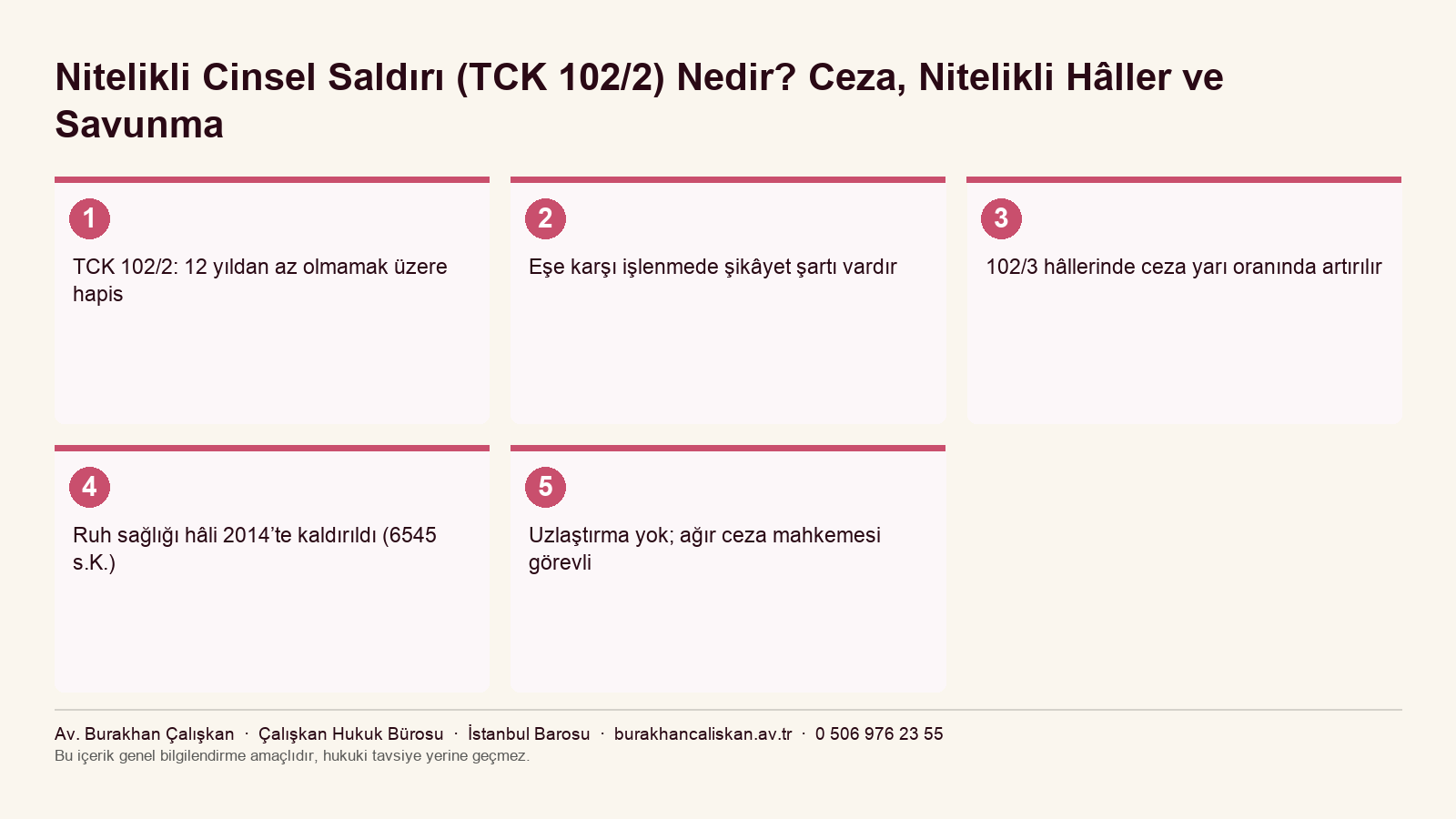 TCK 102 kademelerini ve nitelikli cinsel saldırının cezasını özetleyen infografik