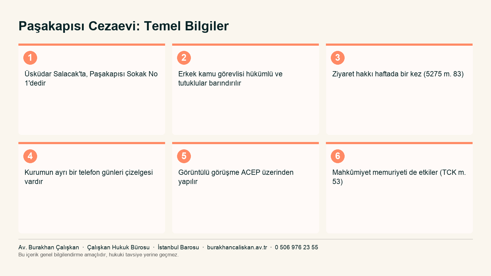 Paşakapısı Cezaevi'ne gidecek aileler için adres, kurumun niteliği, ziyaret hakkı ve memuriyete etkisini özetleyen infografik