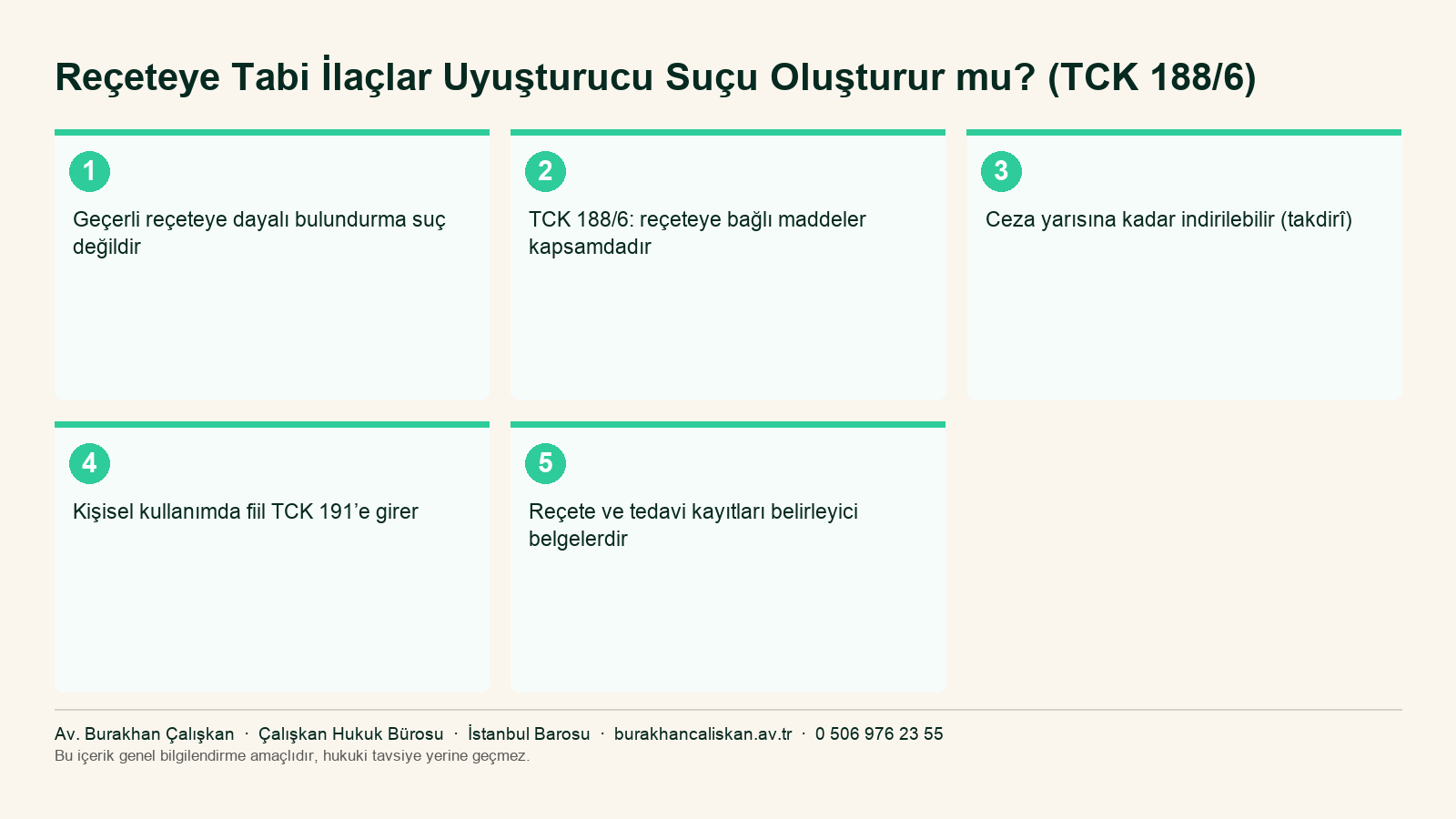 TCK 188/6 kapsamında reçeteli ilaçlara ilişkin ayrımları özetleyen infografik