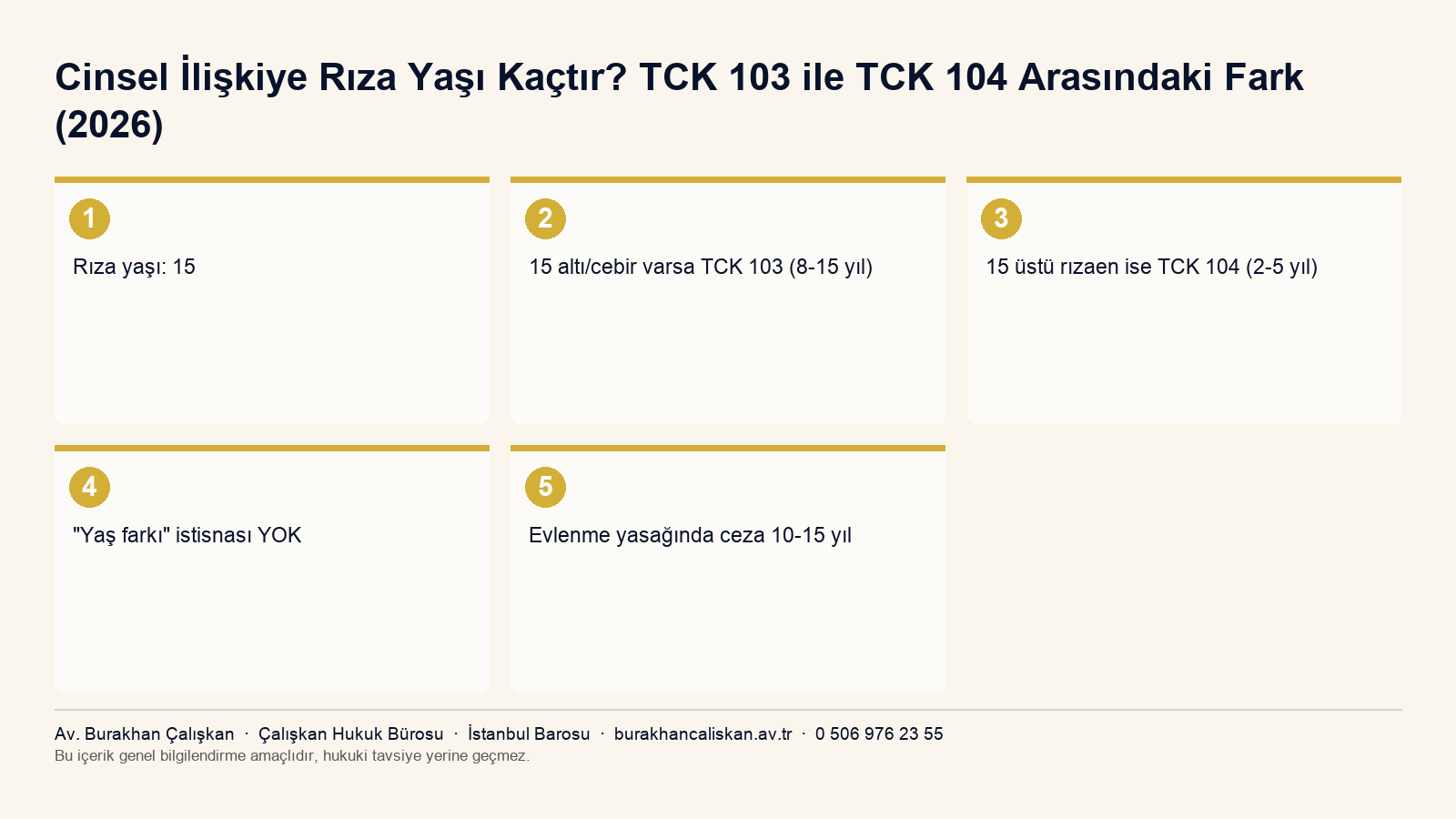 Rıza yaşı TCK 103 TCK 104 farkı infografik
