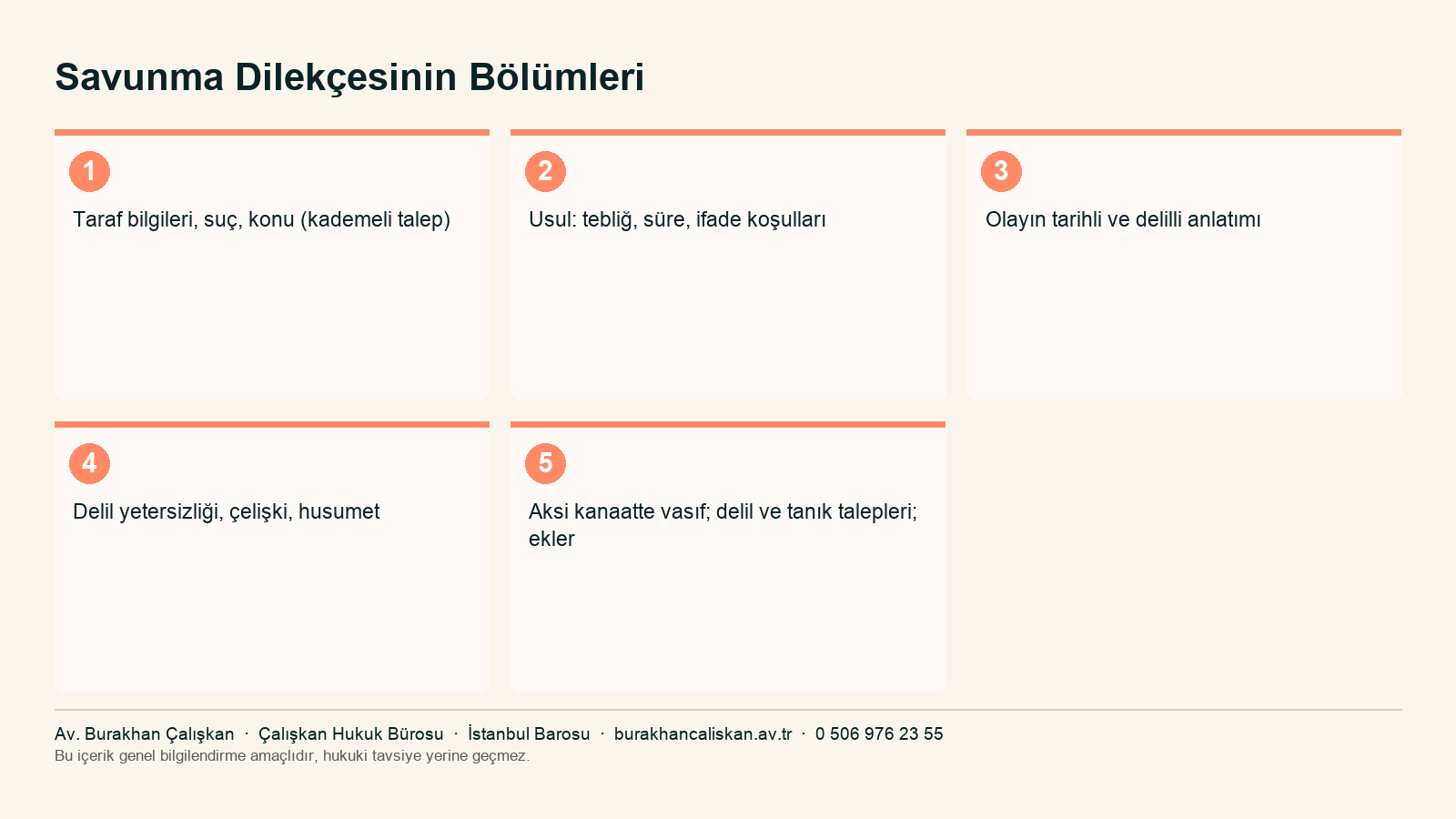 Cinsel suç savunma dilekçesinin bölümlerini başlıktan eklere özetleyen infografik
