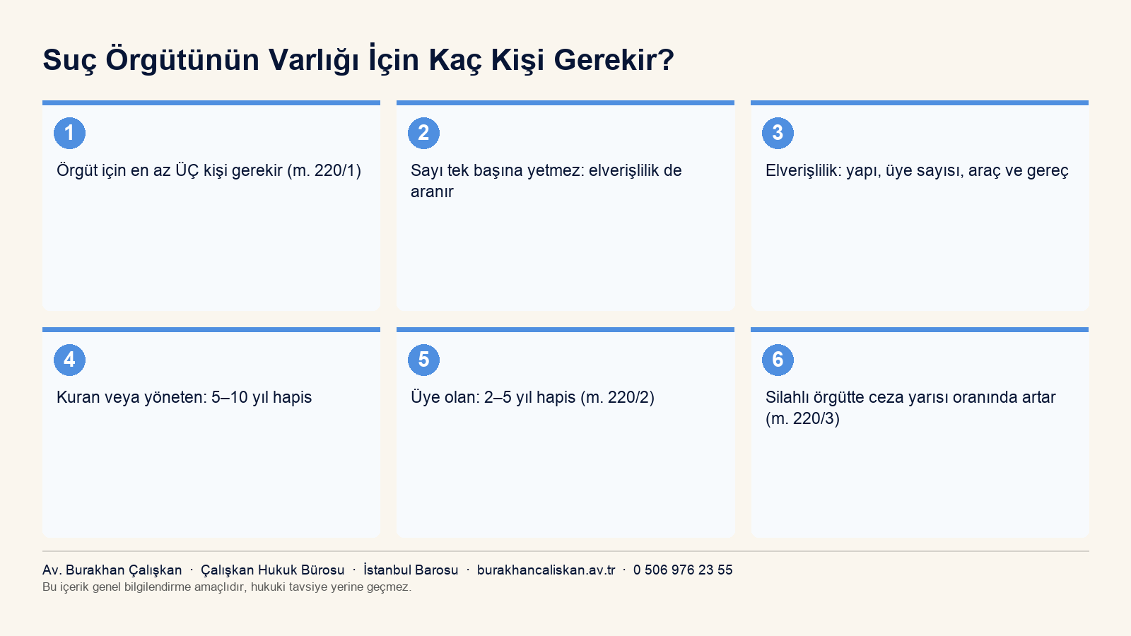 TCK 220/1 uyarınca suç örgütünün üye sayısı ve elverişlilik unsurlarını özetleyen infografik