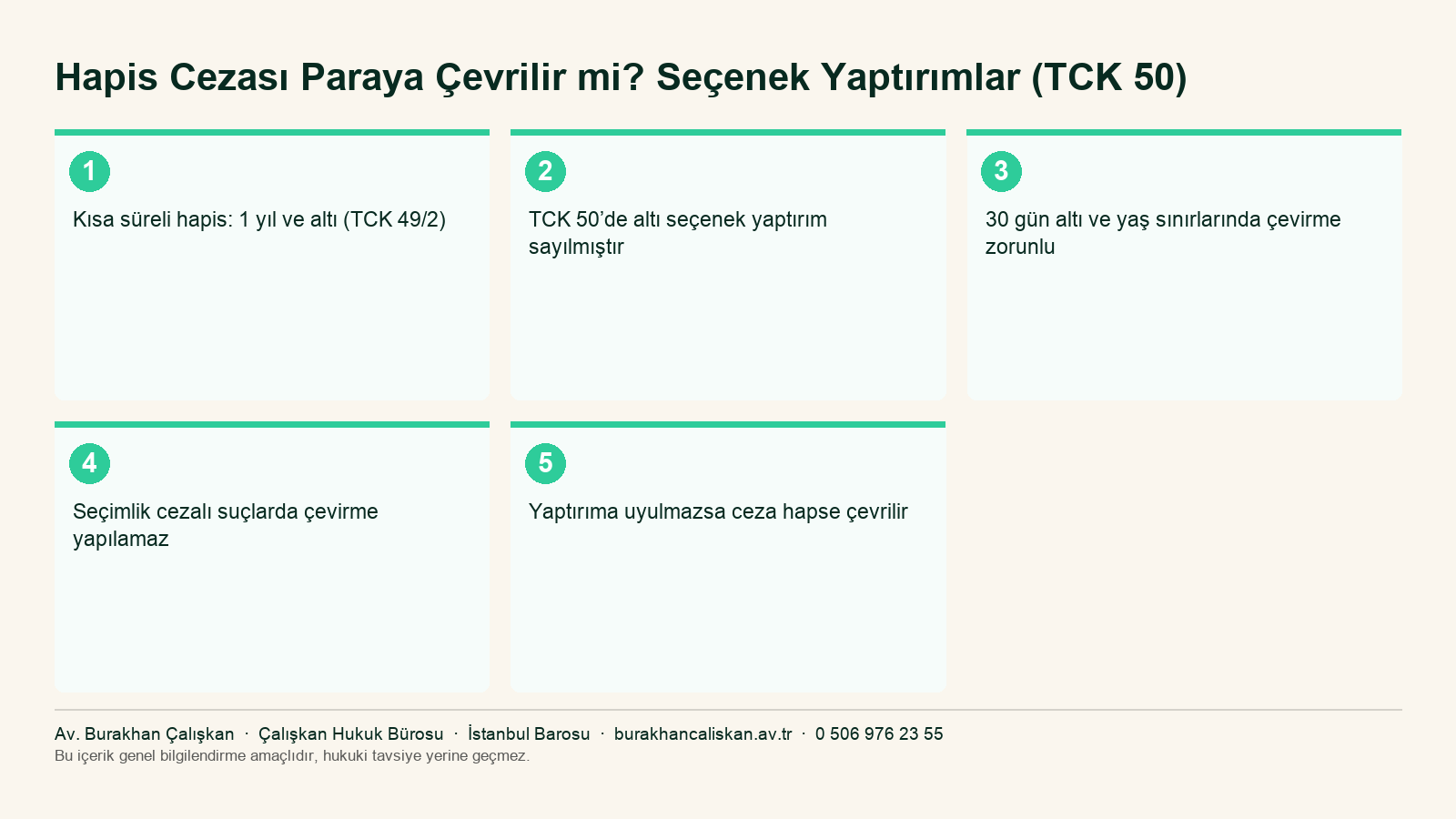 TCK 50 kapsamındaki seçenek yaptırımları özetleyen infografik