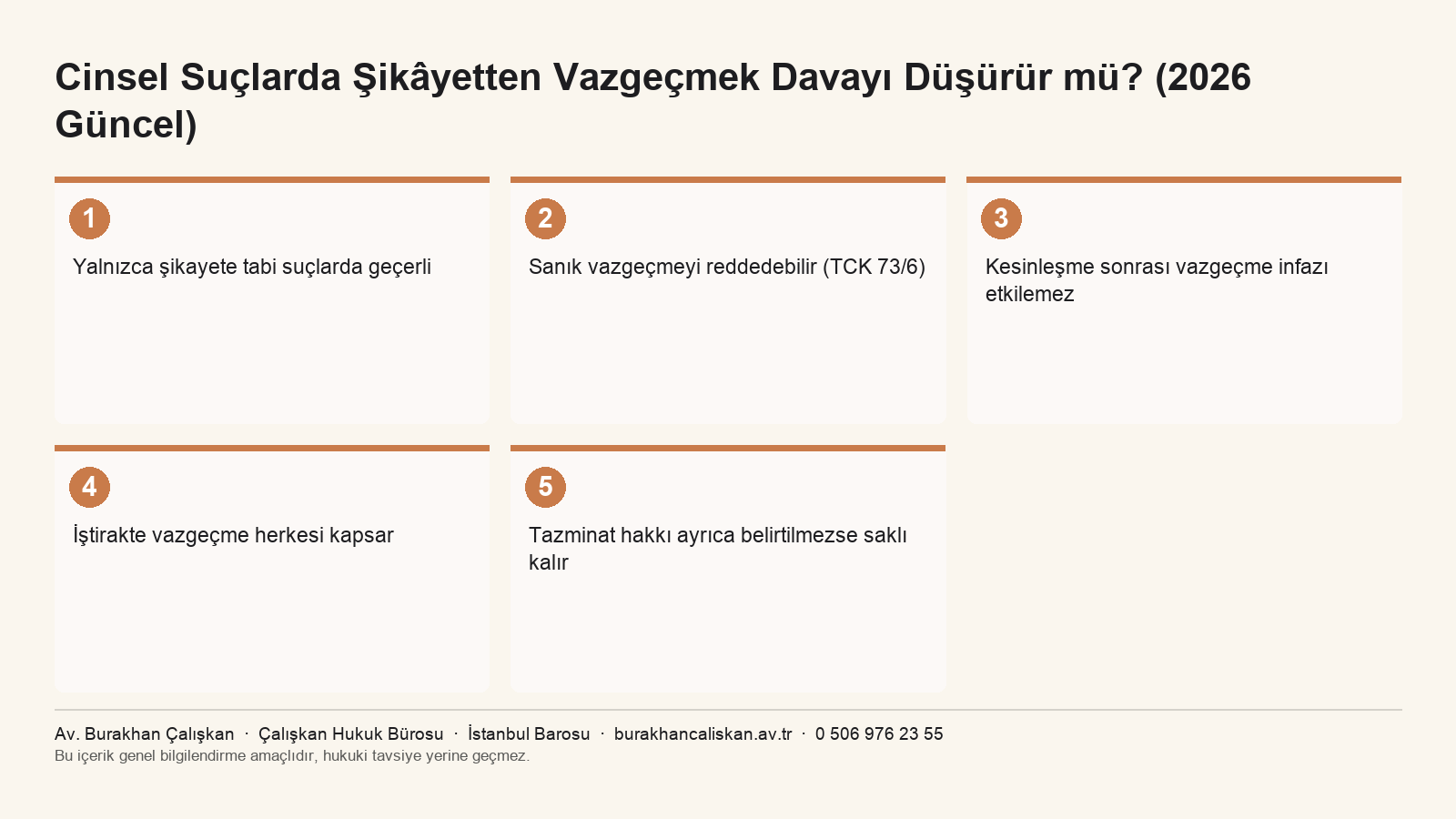 Şikayetten vazgeçmenin kapsamı infografik