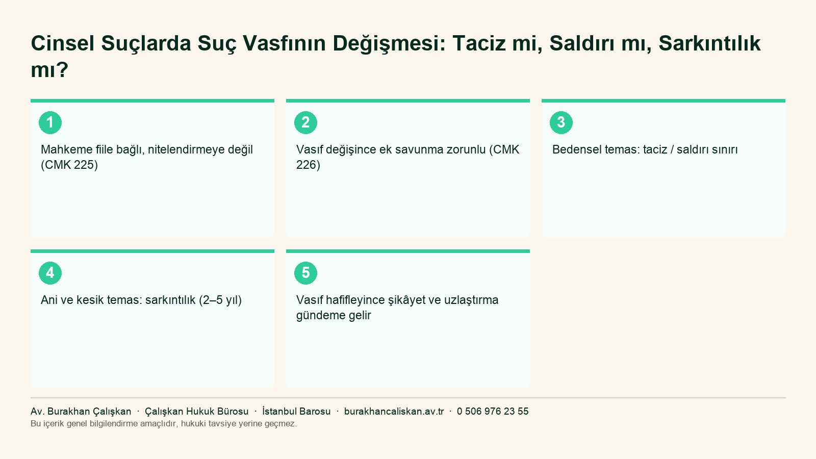 Cinsel suçlarda suç vasfının değişmesi ve CMK 226 ek savunma hakkını özetleyen infografik