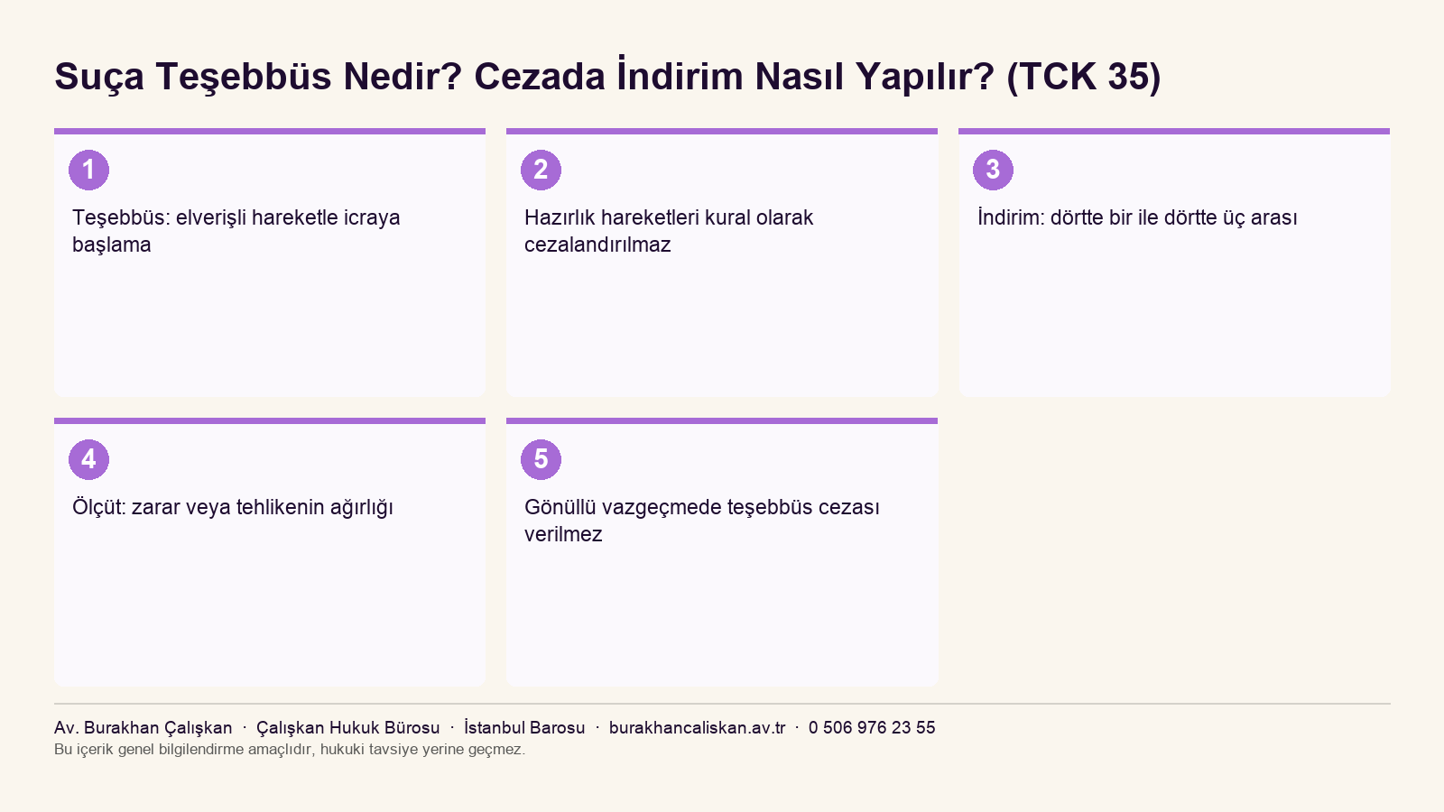 Suça teşebbüsün şartlarını ve indirim ölçütünü özetleyen infografik