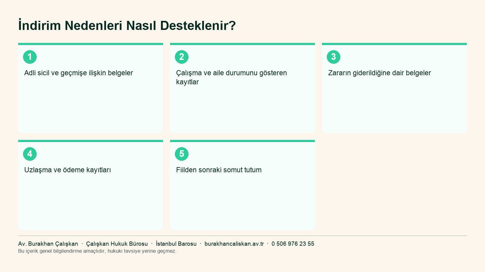 Takdiri indirim nedenlerinin nasıl desteklendiğini özetleyen infografik