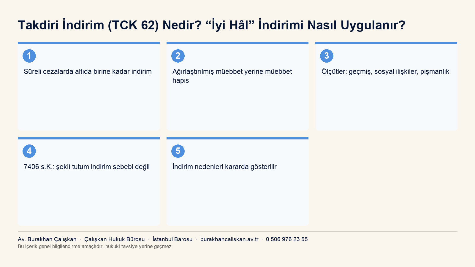 TCK 62 kapsamındaki takdiri indirim oranlarını özetleyen infografik