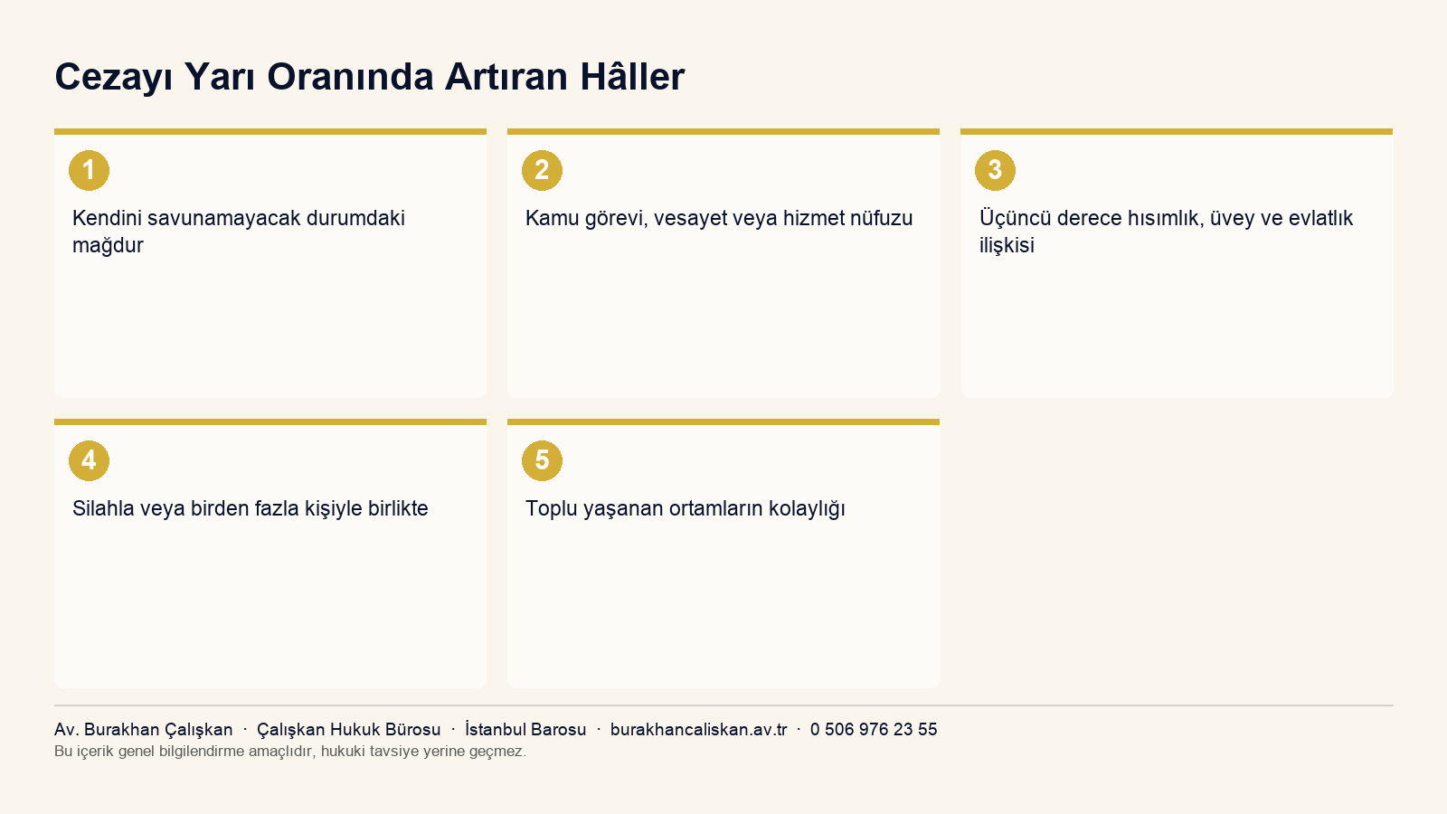 TCK 102/3 kapsamında cezayı yarı oranında artıran hâlleri özetleyen infografik