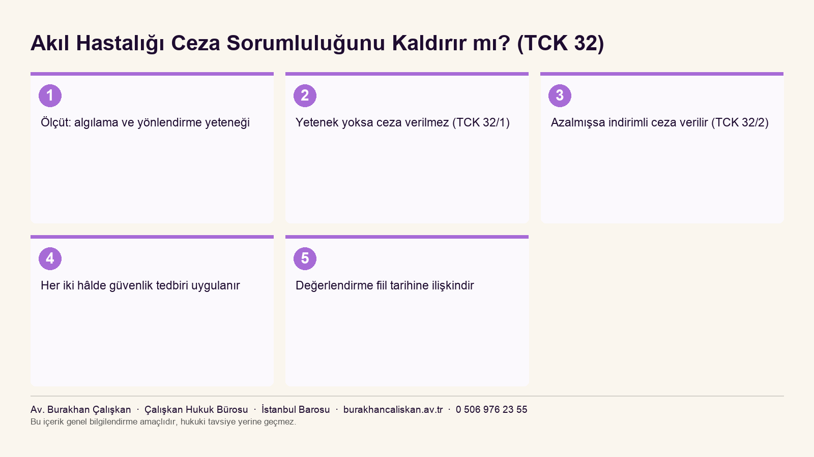 TCK 32 kapsamında kusur yeteneğine göre sonuçları özetleyen infografik