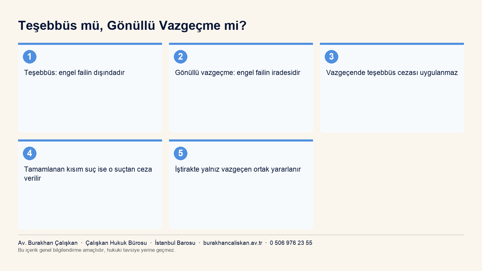 Teşebbüs ile gönüllü vazgeçme arasındaki farkı özetleyen infografik