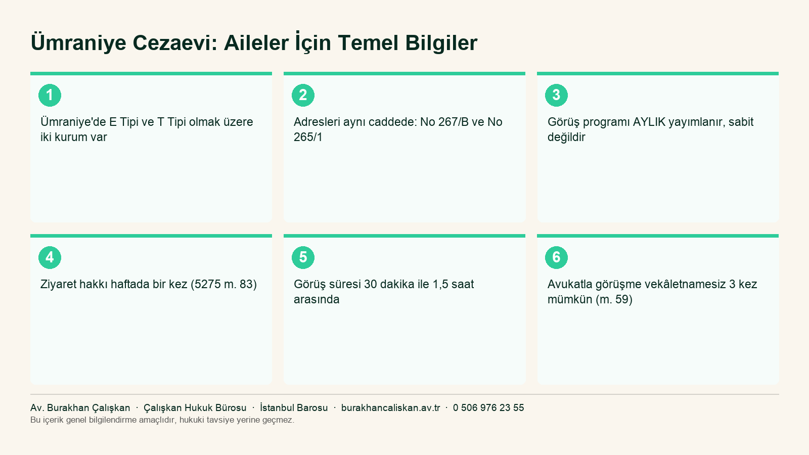Ümraniye Cezaevi'ne gidecek aileler için iki kurum ayrımı, ziyaret hakkı, görüş süresi ve avukat görüşmesini özetleyen infografik