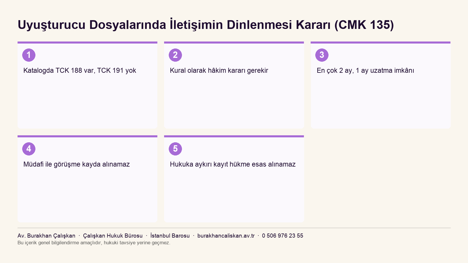 CMK 135 kapsamında iletişimin dinlenmesi şartlarını özetleyen infografik
