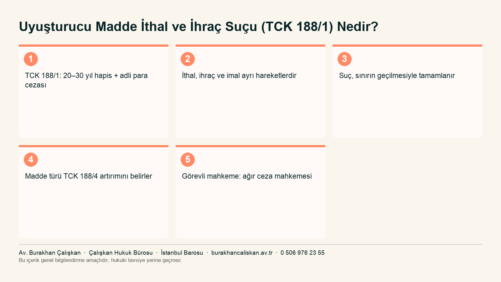 TCK 188/1 kapsamındaki ithal ve ihraç suçunu özetleyen infografik