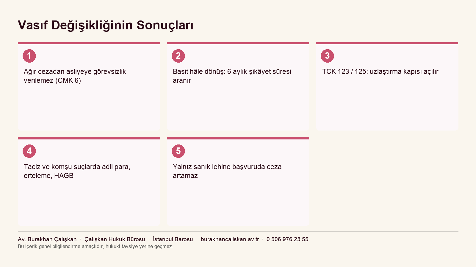 Suç vasfı değişikliğinin görev, şikâyet, uzlaştırma ve infaz üzerindeki sonuçlarını özetleyen infografik