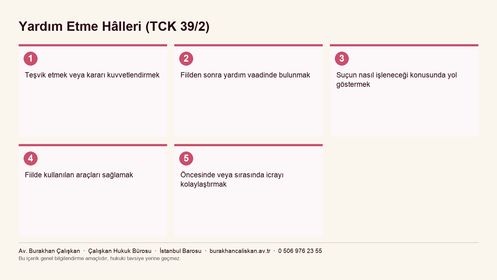 TCK 39/2 kapsamındaki yardım etme hâllerini özetleyen infografik