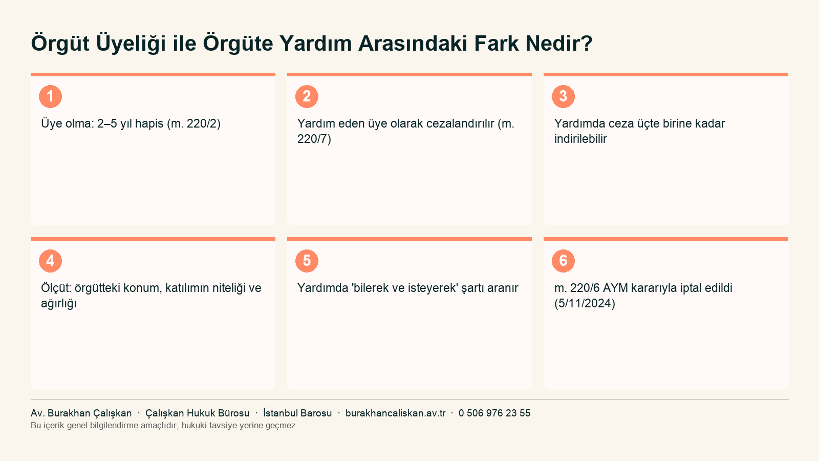 TCK 220/2 ile 220/7 arasındaki ceza ve ayrım ölçütlerini karşılaştıran infografik