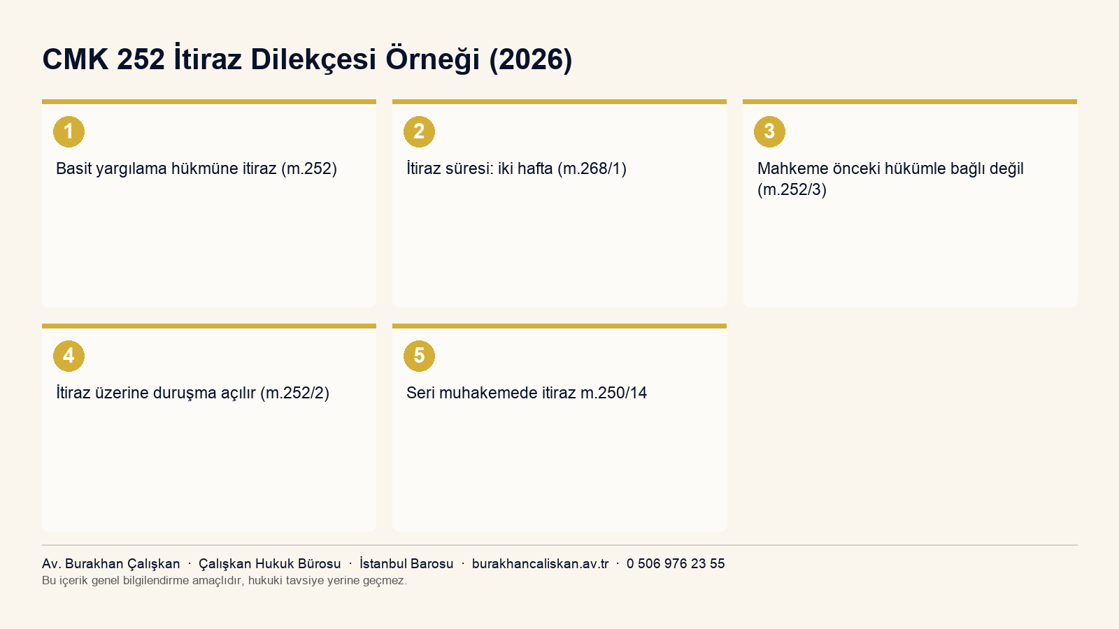 CMK 252 itiraz dilekçesi örneği infografik
