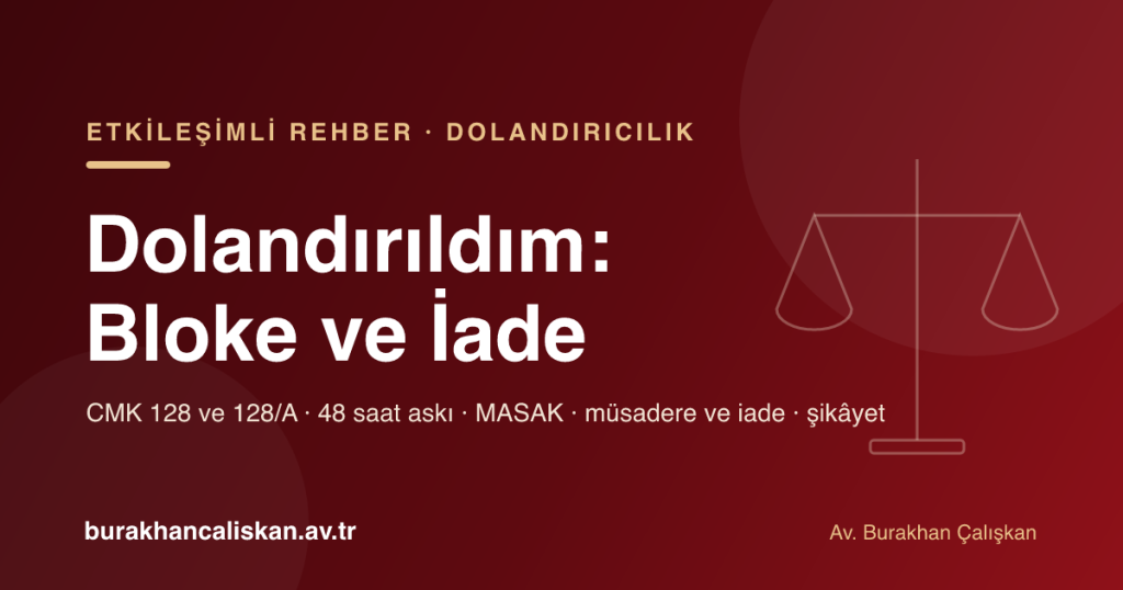 Dolandırıldım: şikâyet, bloke, el koyma ve paranın iadesi etkileşimli rehberi kapağı