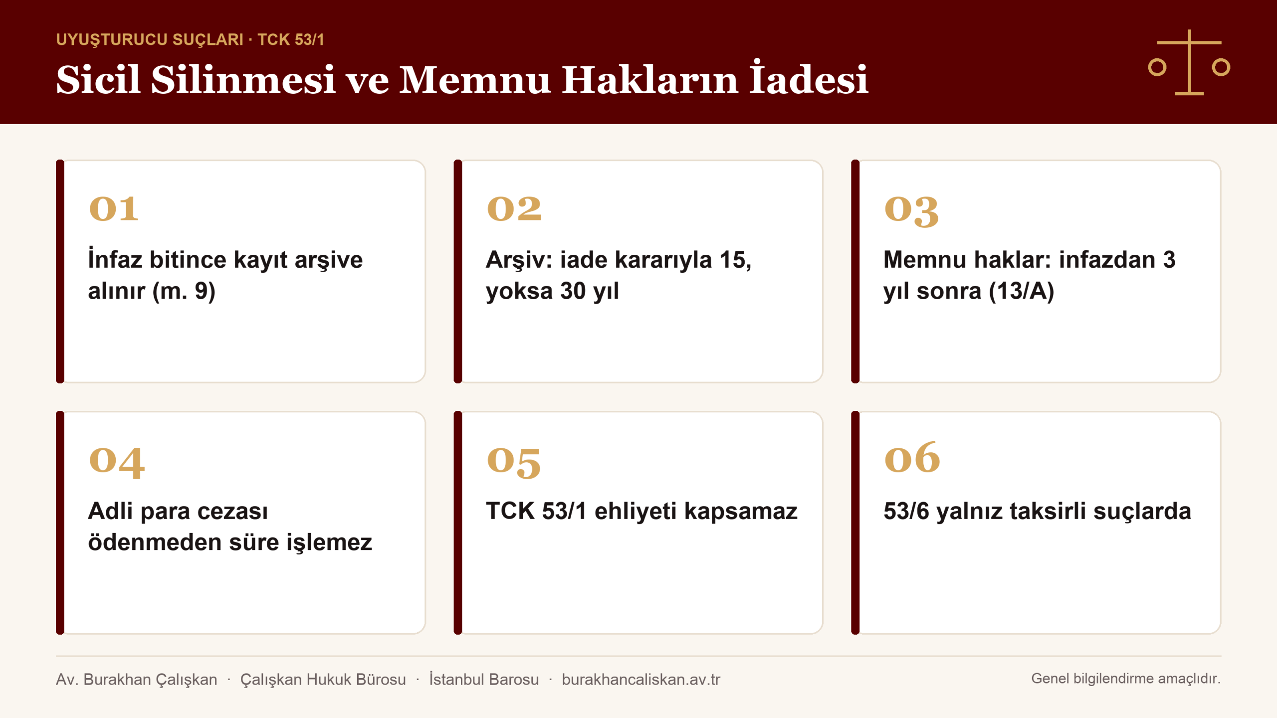 Adli sicil kaydının silinmesi, memnu hakların iadesi ve sürücü belgesinin yeniden alınması infografik