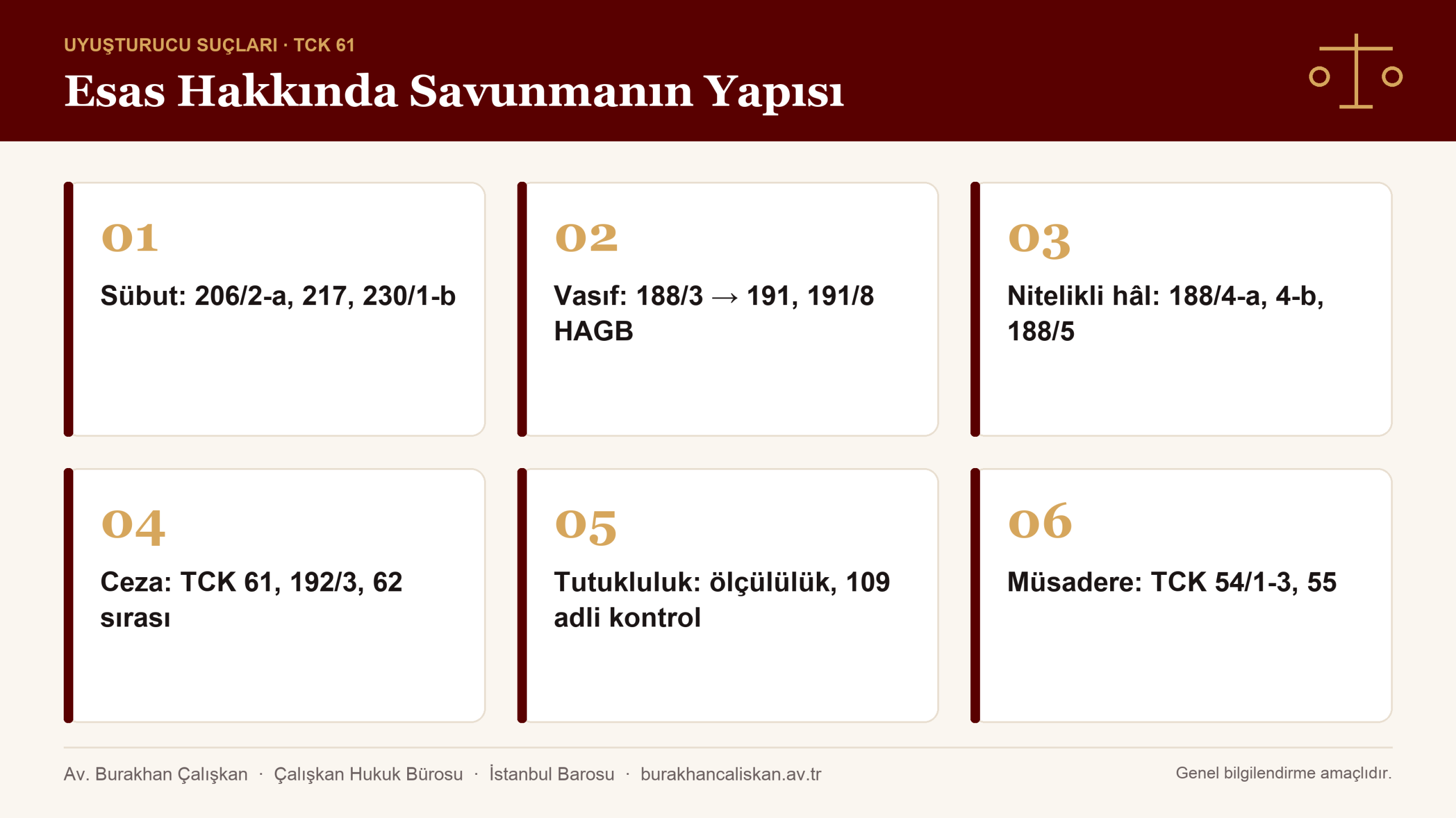 Uyuşturucu ticareti davasında esas hakkında savunmanın altı başlığı TCK 188 infografik