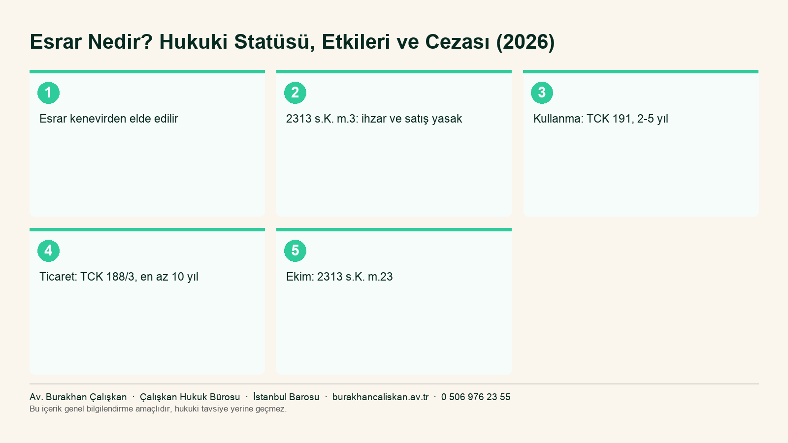 Esrar nedir infografik