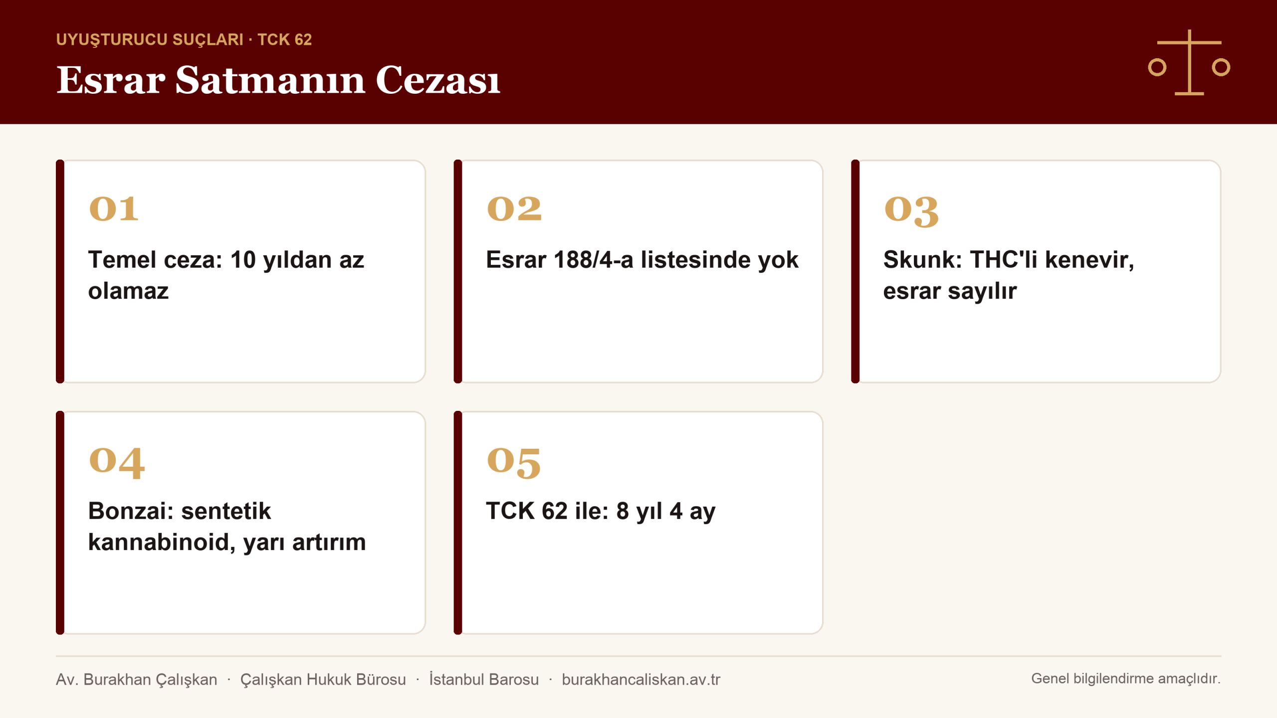 Esrar ticaretinde 188/4-a artırımı ve skunk bonzai farkı infografik