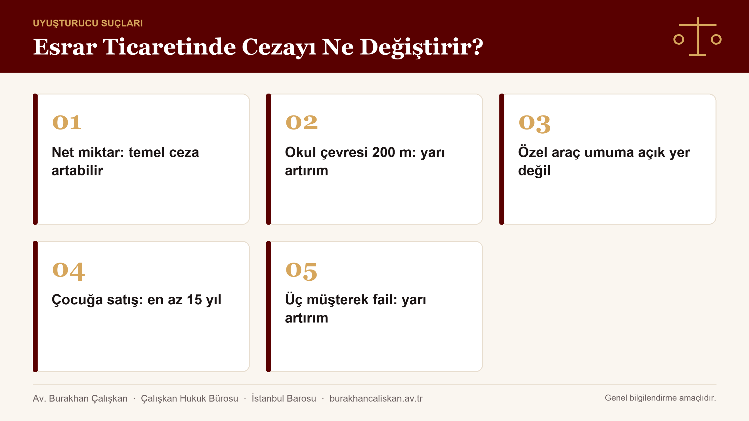 Esrar ticaretinde miktar, okul çevresi ve çocuğa satış infografik