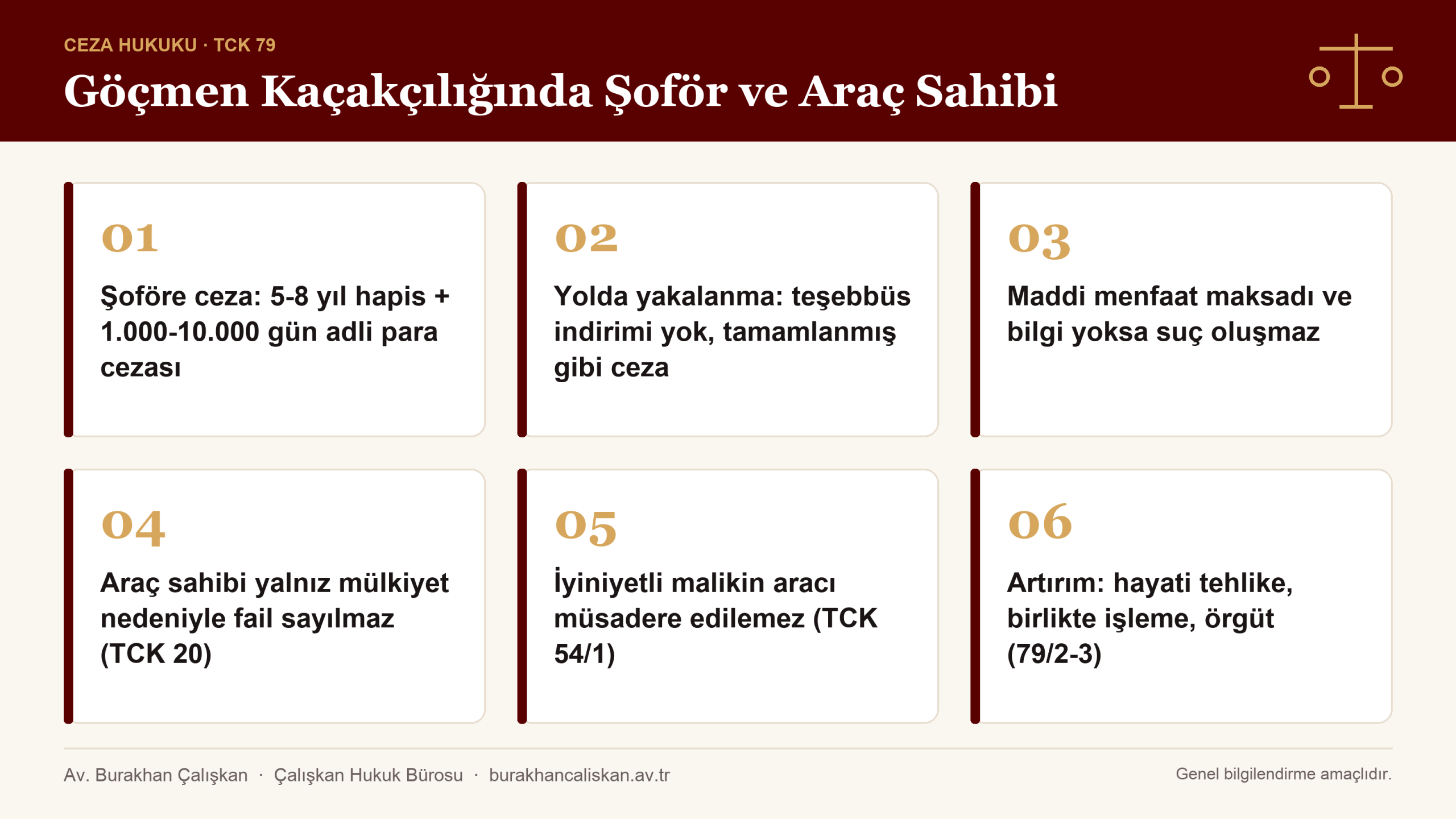 Göçmen kaçakçılığında şoför cezası ve araç sahibinin sorumluluğu infografik