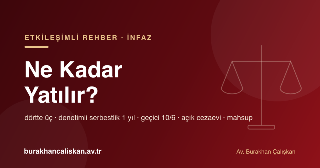 Uyuşturucu ticaretinde hükümden tahliyeye infaz takvimi etkileşimli rehberi: ne kadar yatılır?