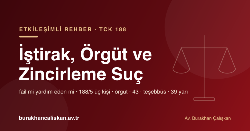 Uyuşturucu ticaretinde iştirak, örgüt, zincirleme suç ve teşebbüs (TCK 37-39, 43, 35, 188/5) etkileşimli rehber kapağı