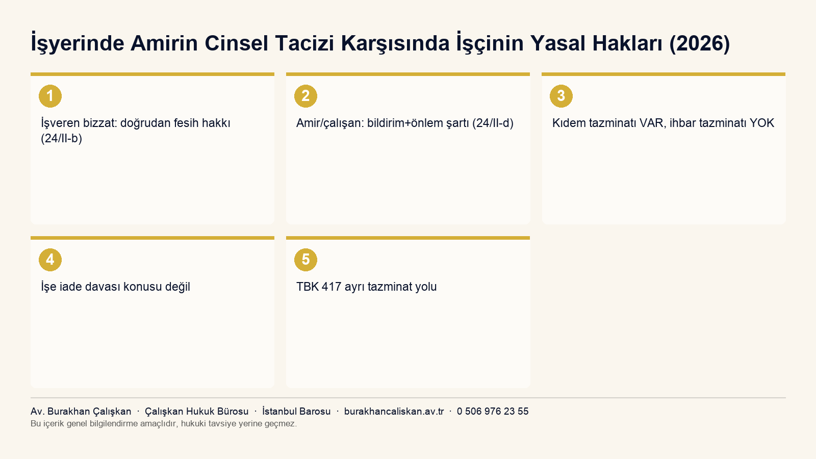 İşçinin yasal hakları infografik
