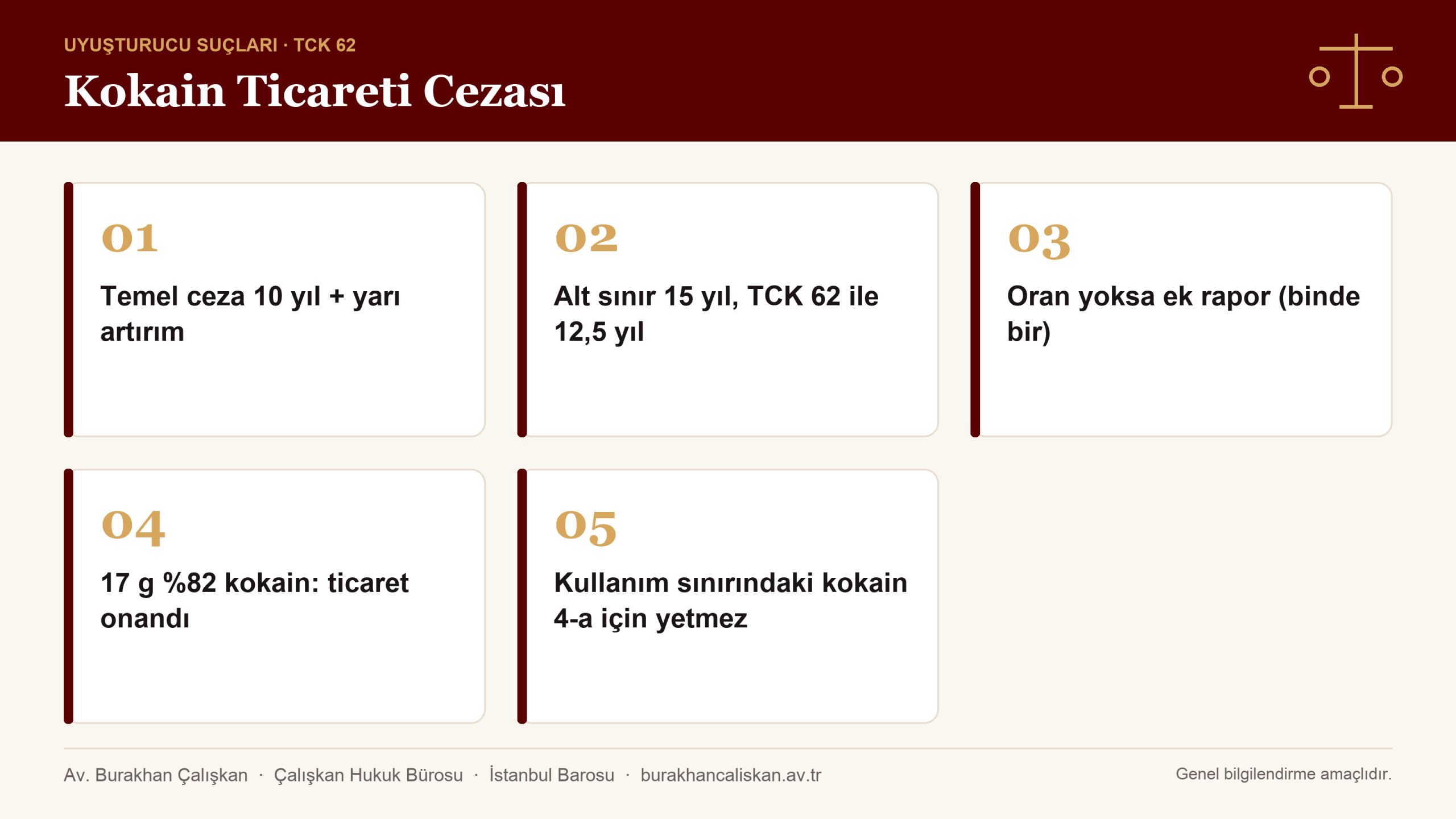 Kokain ticareti cezası ve kriminal rapor infografik