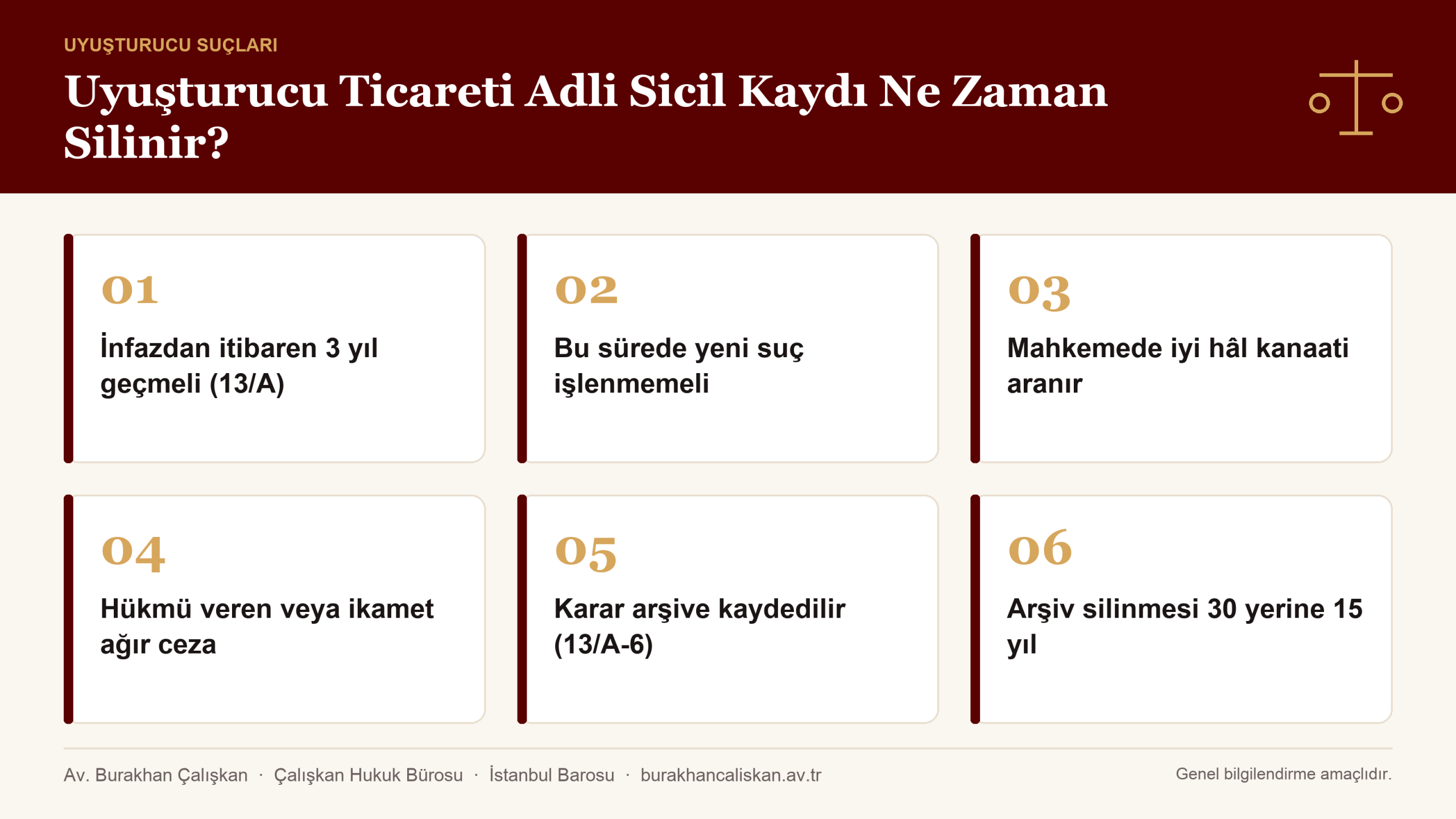 5352 sayılı Kanun m.13/A uyarınca uyuşturucu ticareti mahkûmiyetinde memnu hakların iadesi şartları infografik