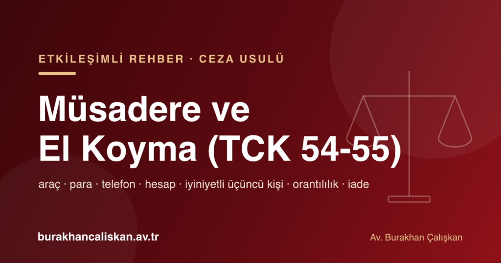 Uyuşturucu dosyasında müsadere ve el koyma (TCK 54-55, CMK 127-131) etkileşimli rehberi kapak görseli