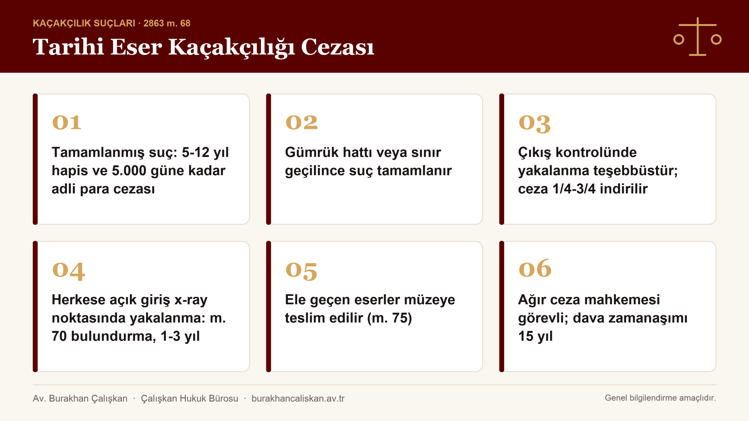 Tarihi eser kaçakçılığı cezası infografiği: 5-12 yıl hapis, teşebbüs, bulundurma, müzeye teslim ve görevli mahkeme