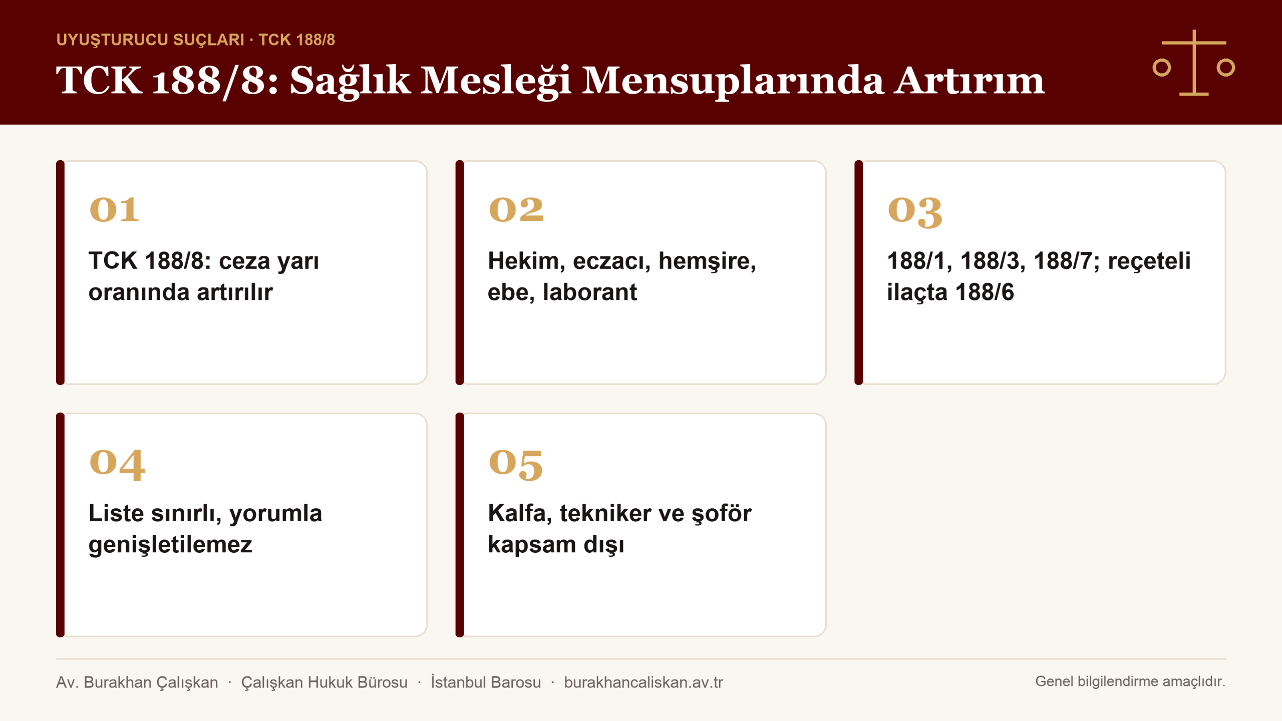 TCK 188/8 kapsamındaki sağlık meslekleri ve artırım oranı infografik