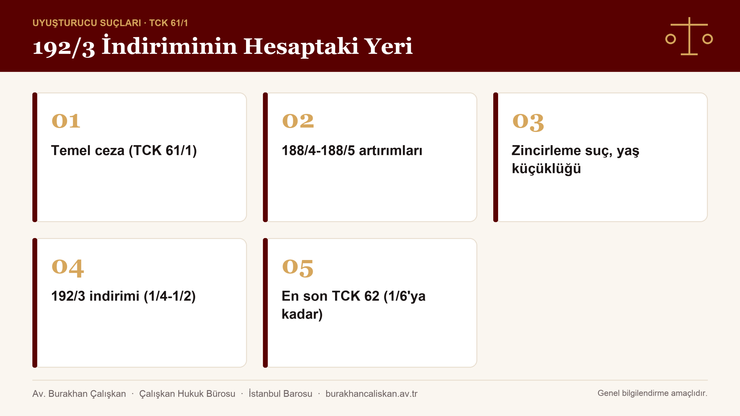 TCK 192/3 etkin pişmanlık indiriminin TCK 61/5 hesap sırasındaki yeri infografik