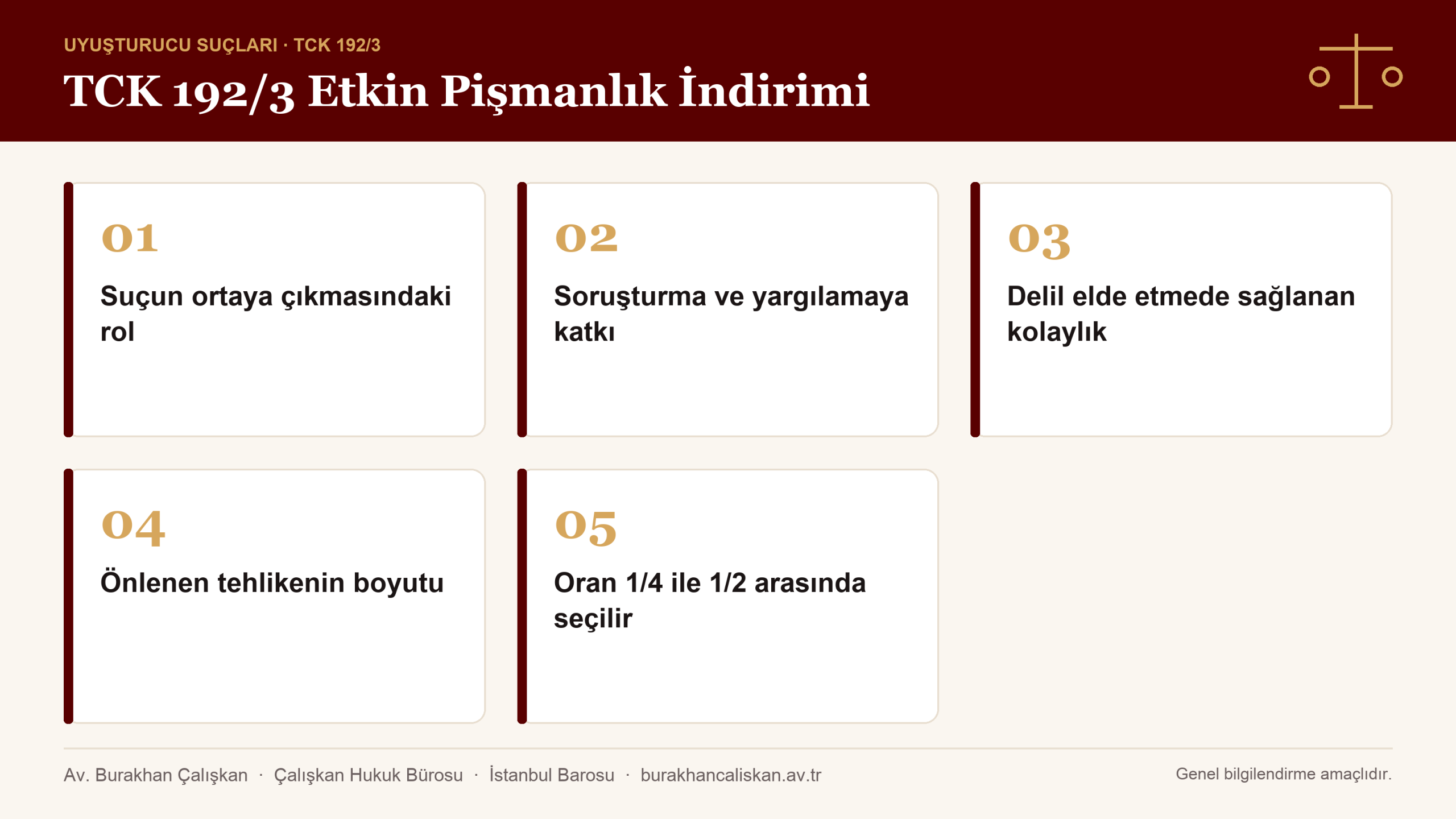 TCK 192/3 etkin pişmanlık indirim oranını belirleyen ölçütler infografik