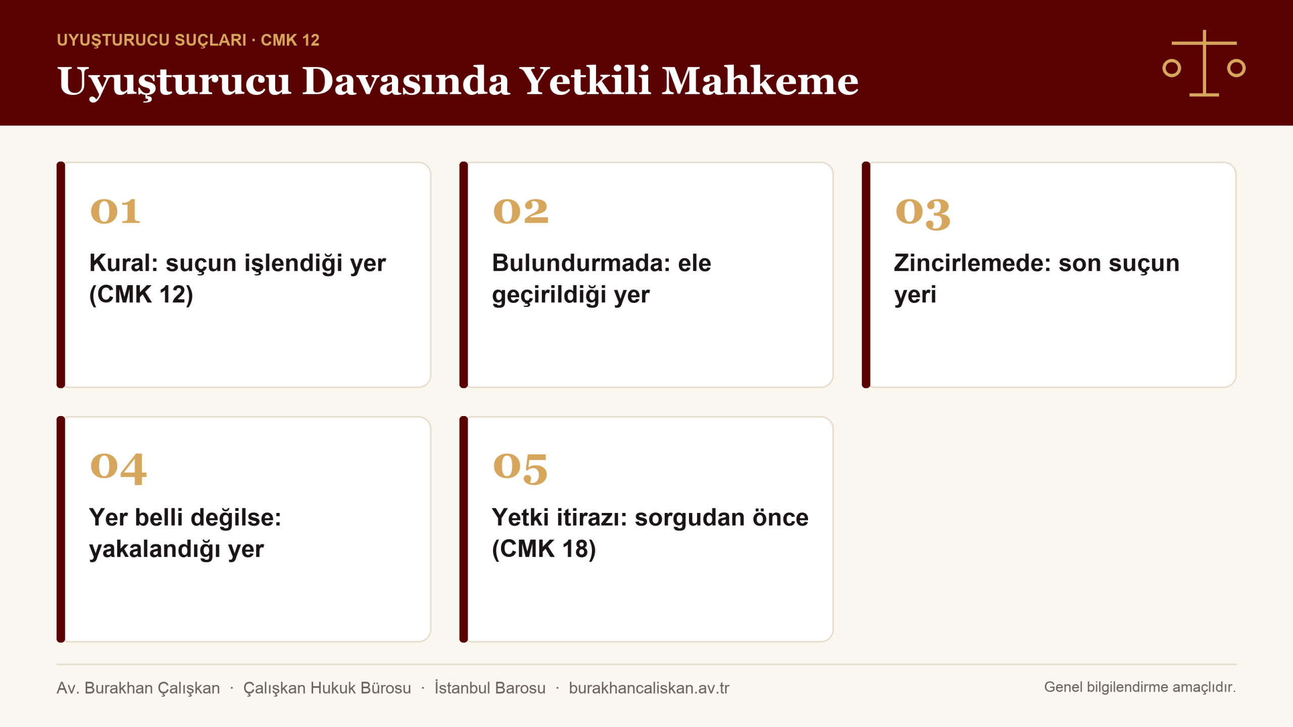 Uyuşturucu davasında yetkili mahkeme CMK 12 infografik