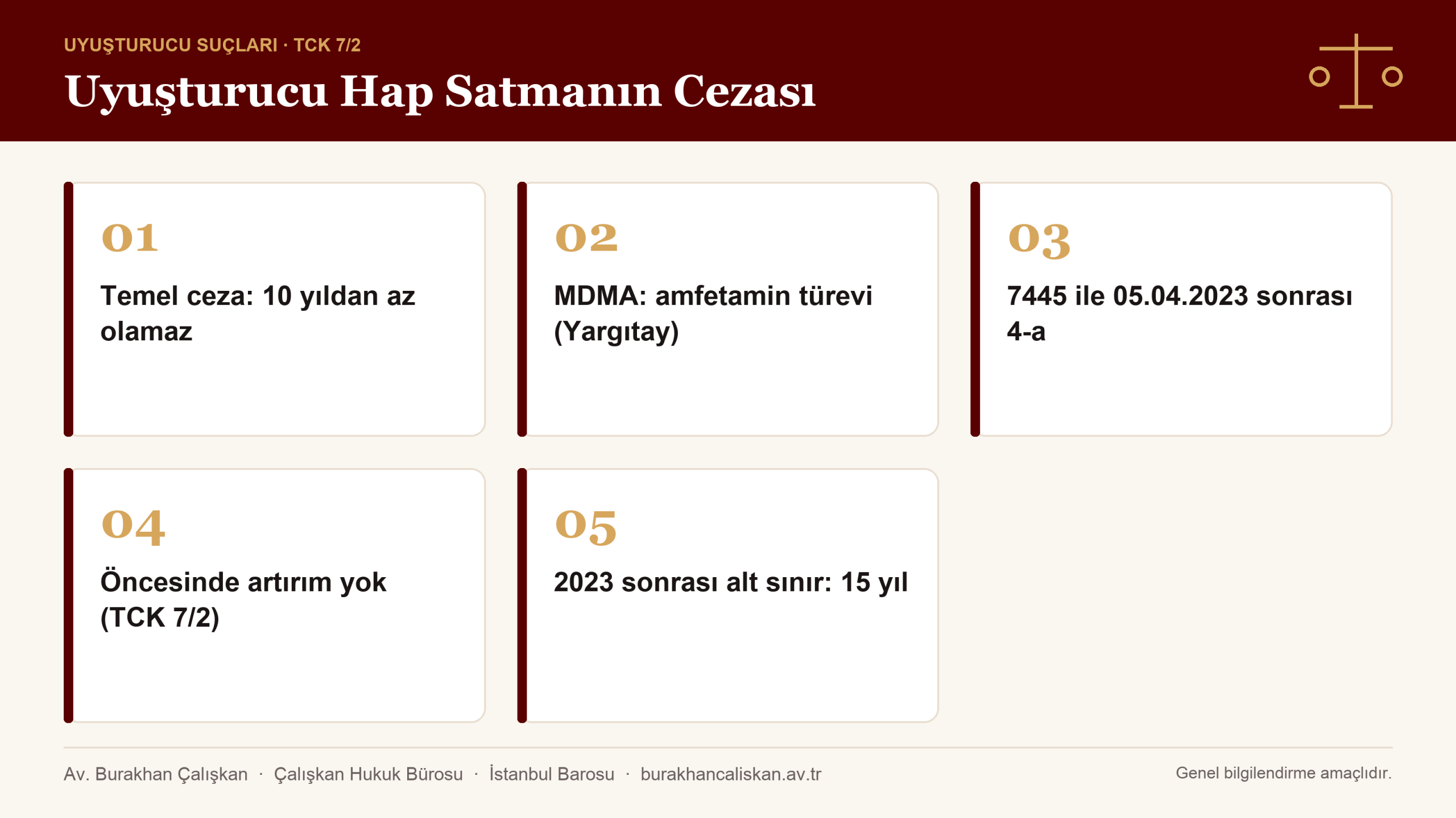 Ecstasy MDMA ve captagon ticaretinde 188/4-a infografik