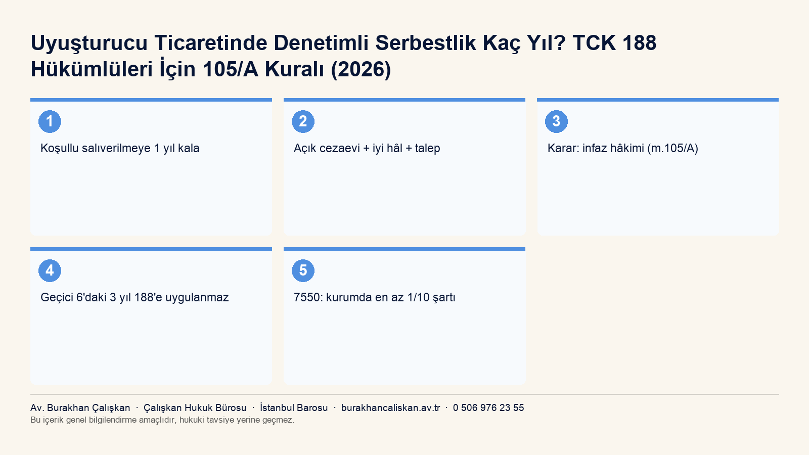 Uyuşturucu ticaretinde denetimli serbestlik bir yıl kuralı infografik