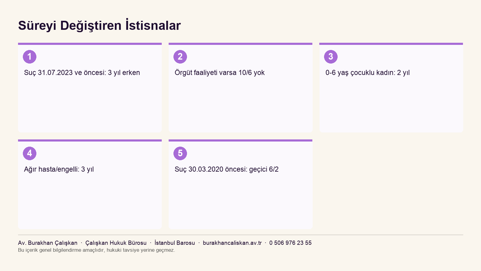 Uyuşturucu ticaretinde denetimli serbestlik istisnaları infografik