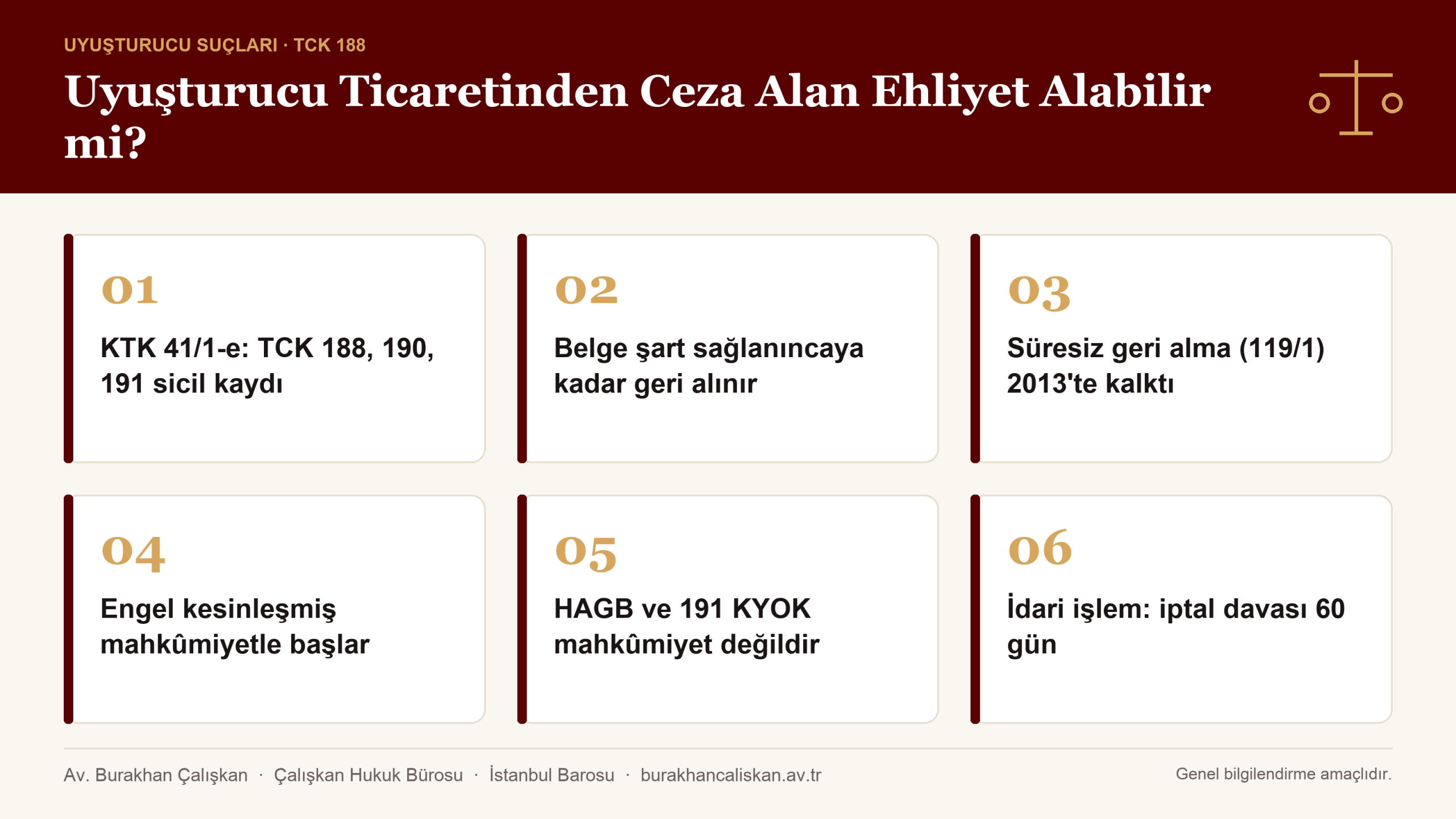 KTK 41/1-e uyarınca sürücü belgesinin geri alınması, kesinleşme ve 60 günlük dava süresi infografik