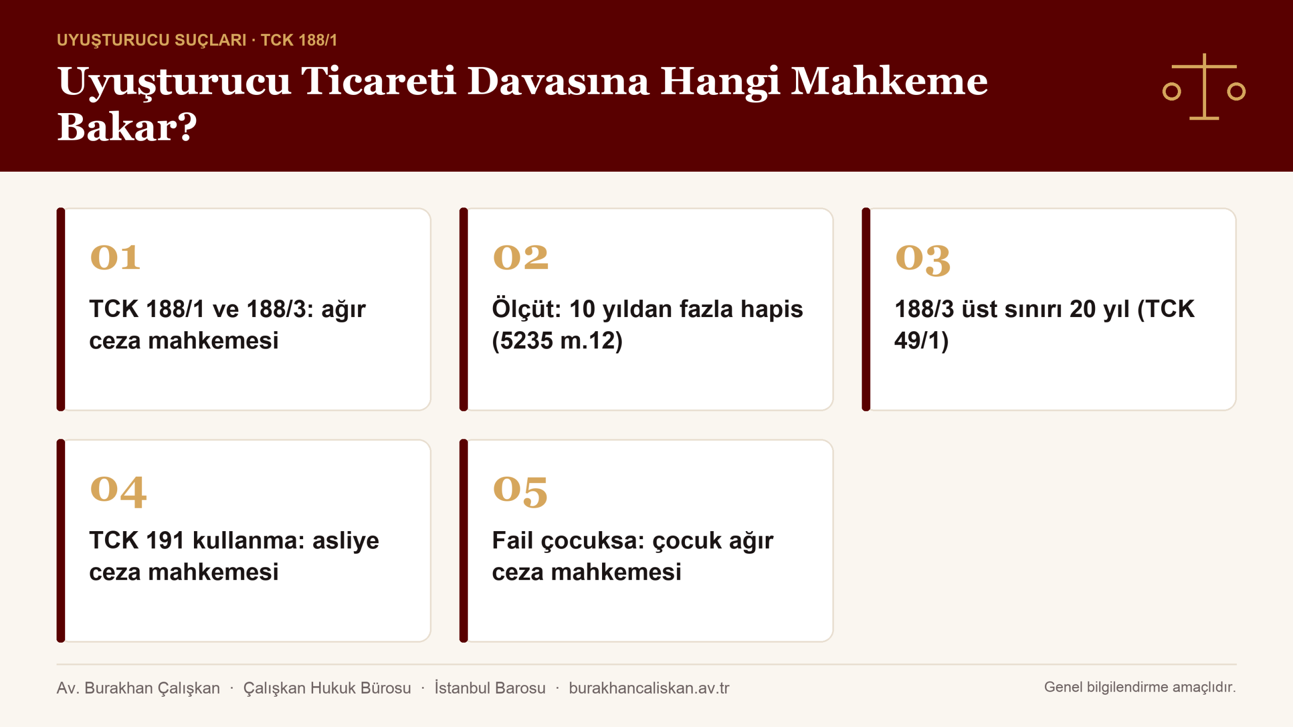Uyuşturucu ticareti davasında görevli mahkeme infografik