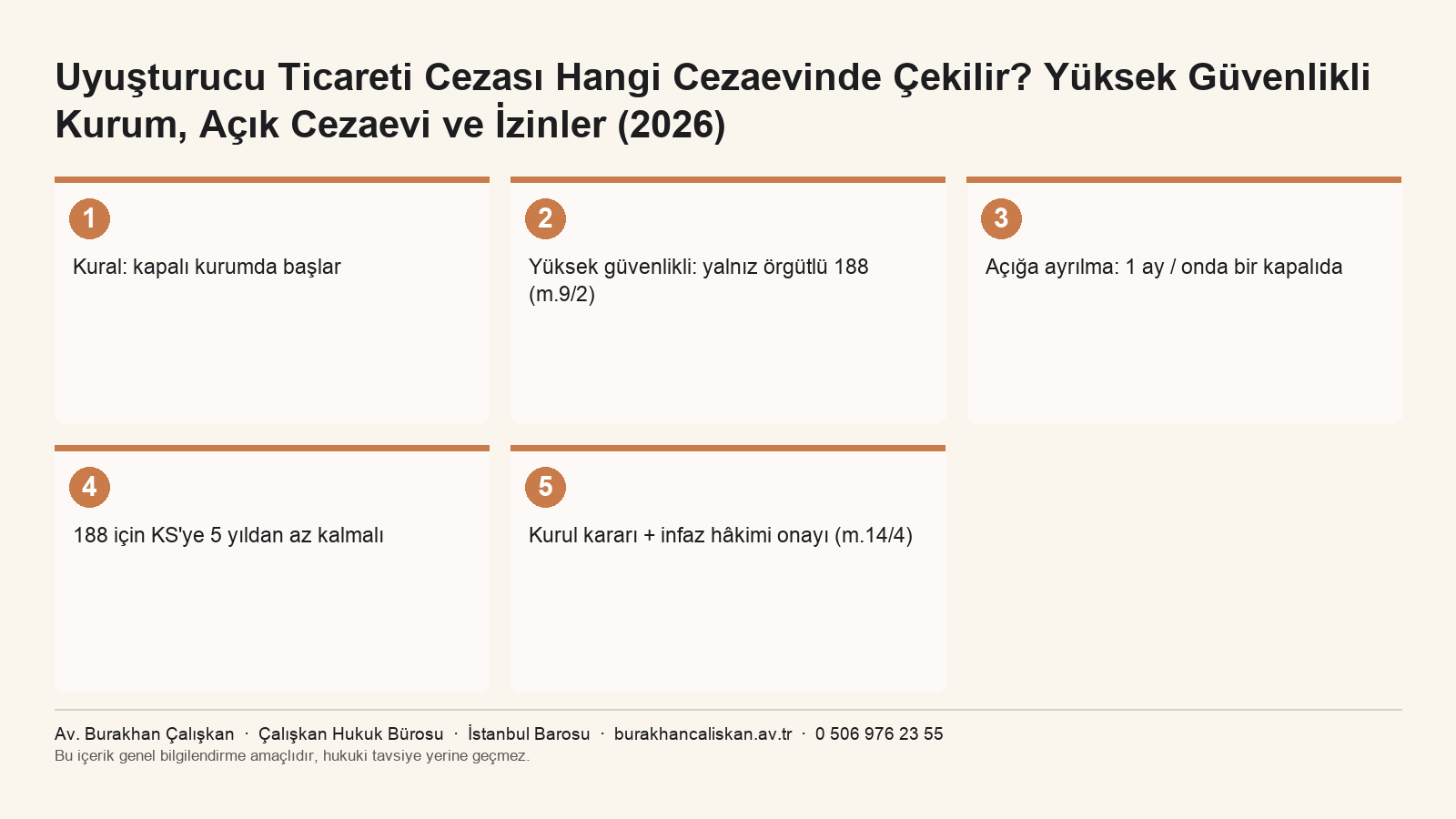 Uyuşturucu ticareti hükümlüsü hangi cezaevinde kalır infografik