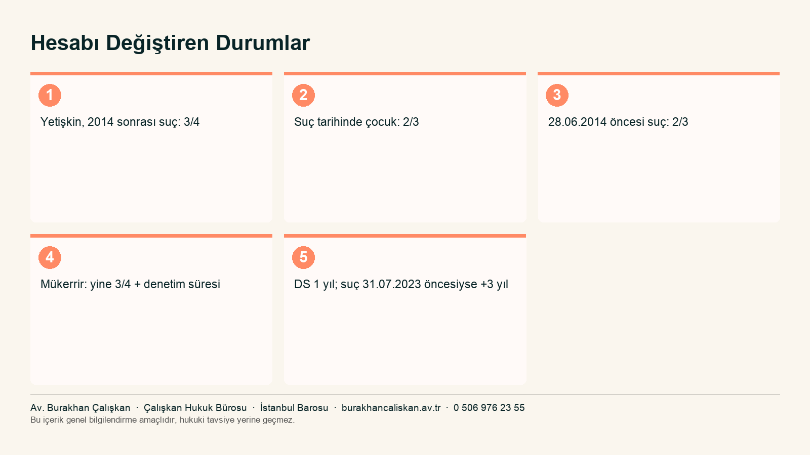 Uyuşturucu ticareti infaz oranı farkları infografik